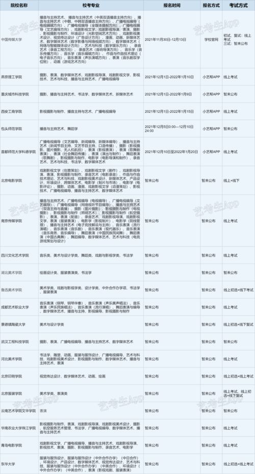 为什么总梦到在学校考试,梦见老是上学考试的预兆