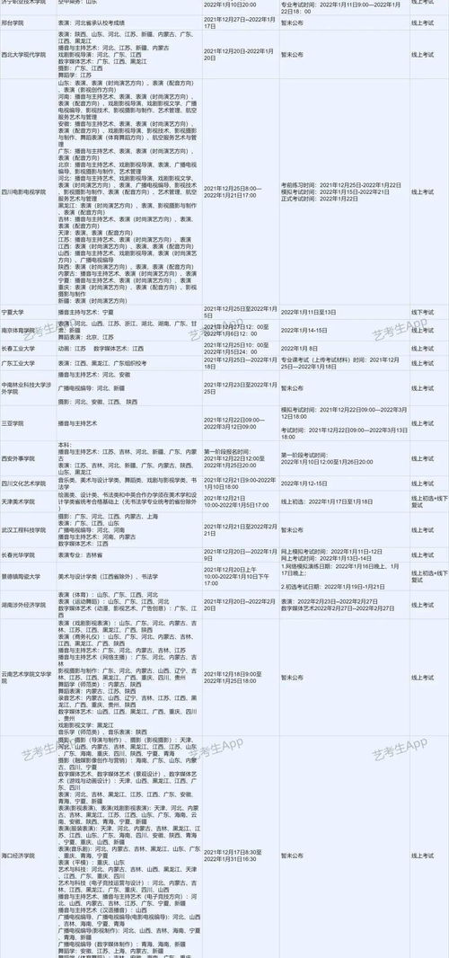 为什么总梦到在学校考试,梦见老是上学考试的预兆