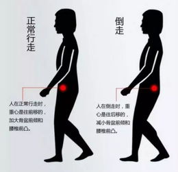 为什么会梦到倒着走,梦见倒着走路的预兆