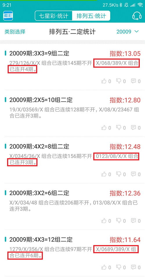 七星彩梦到打架是什么,周公解梦梦见七星彩是什么寓意？