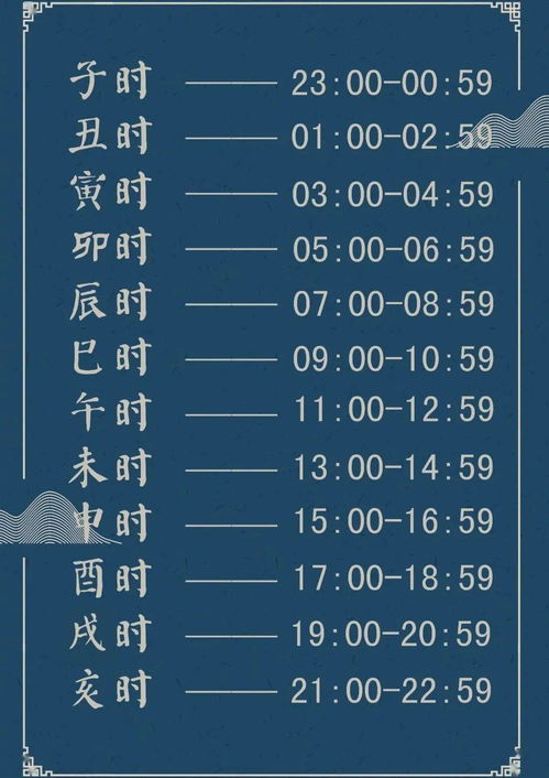 为什么会梦到时间24,梦到时间，而且很准