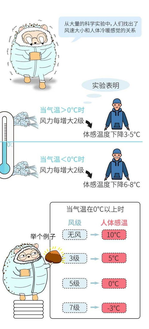 为什么会梦到体重暴增,梦见自己体重涨了很多的预兆