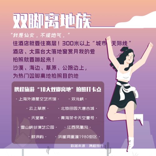 多次梦到双脚离地什么意思,梦见双脚离地有什么征兆