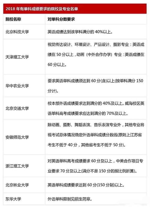 学生梦到单科满分什么意思,梦见考试得了满分的预兆