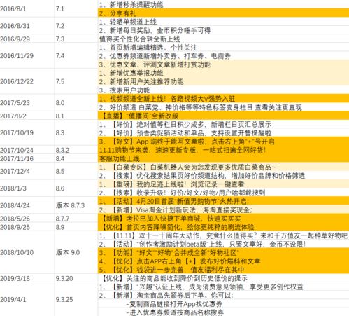 梦到52楼层代表什么,梦见楼层很高的预兆