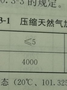 梦到10的号什么意思,梦见看见数字十的预兆