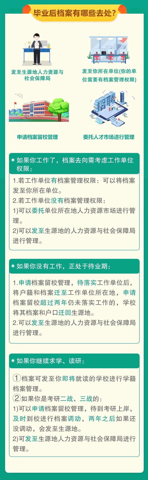 梦到丢失档案什么意思啊,梦见自己去应聘结果丢了档案？