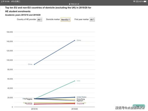 梦到141数字是什么意思,梦见141数字啥意思