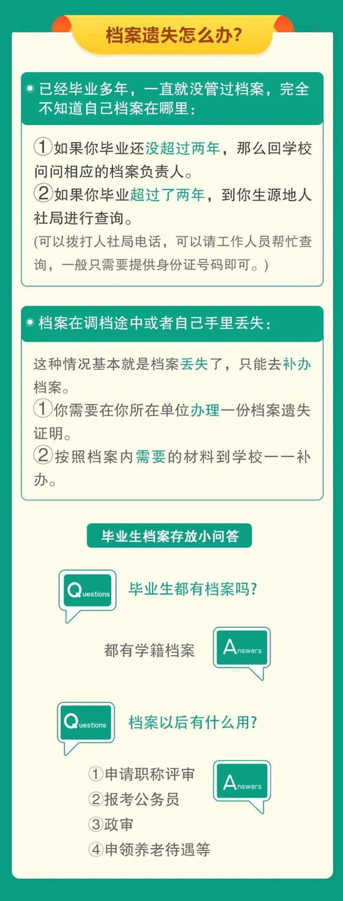 梦到丢失档案什么意思啊,梦见自己去应聘结果丢了档案？