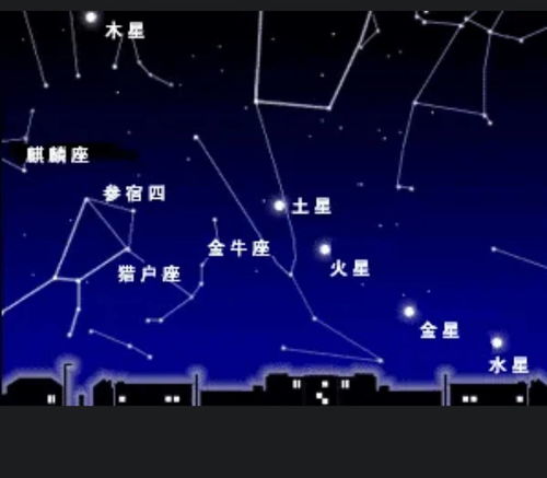 梦到五星连珠是什么,梦到五星连珠是什么意思