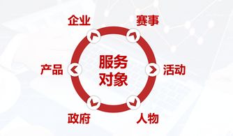 梦到仇人邀请合作什么意思,梦见仇人邀请的预兆