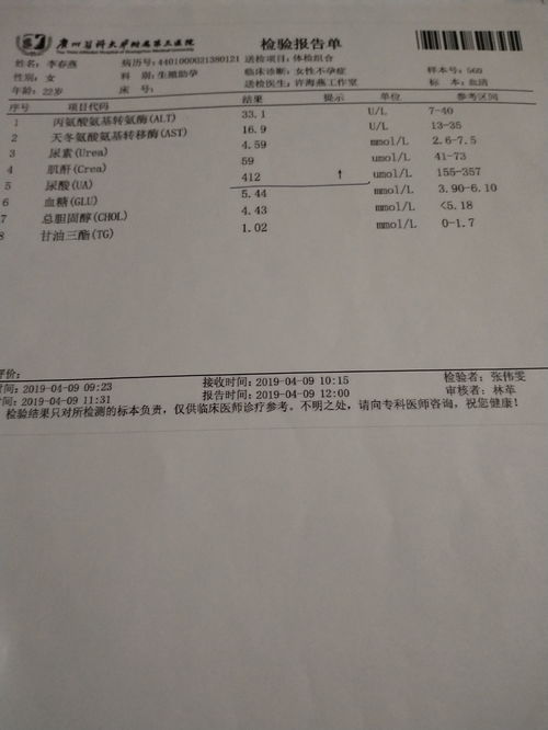 梦到写检讨是什么意思,梦见领导让我写检讨的预兆