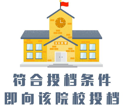 梦到买老宅什么预兆解梦,梦见要买老宅的预兆