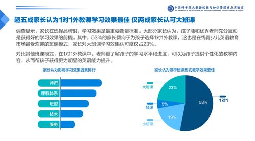 梦到什么意味着学业顺利,梦到什么可以考试顺利