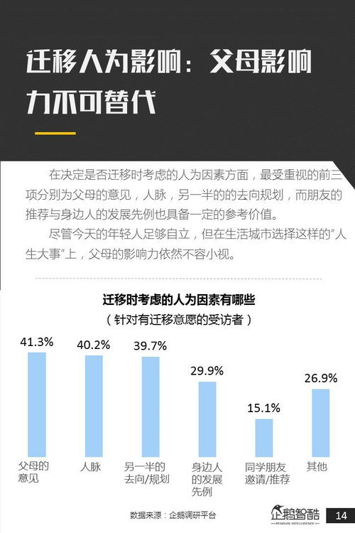 梦到人群迁移什么意思啊,梦见家族迁移的预兆