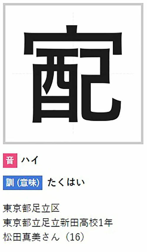 梦到亿汉字是什么意思,梦见一个字的预兆