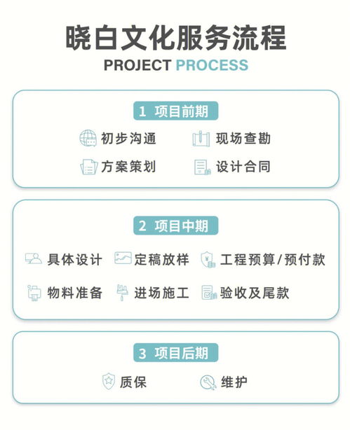 梦到住固定楼层什么意思,梦见住在豪华的高楼里的预兆