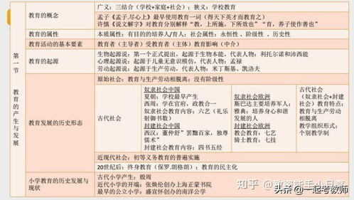 为什么会梦到会考成绩,我梦到中考成绩出来了540分求高求高人解梦