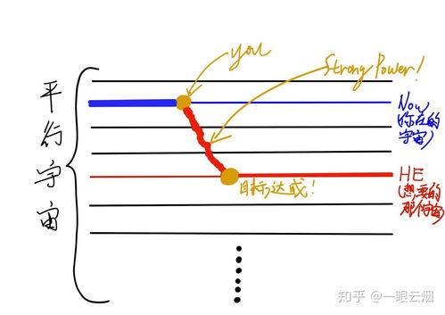 为什么会梦到自己的表妹,梦到表妹是什么预兆