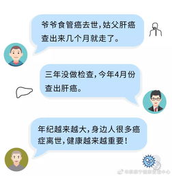 为什么会梦到得癌症的人,梦见现实中的癌症病人