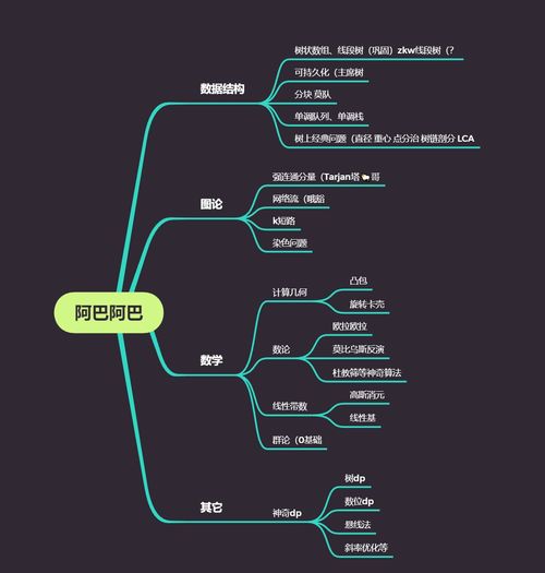 为什么老是梦到发小结婚,梦见发小结婚是什么意思