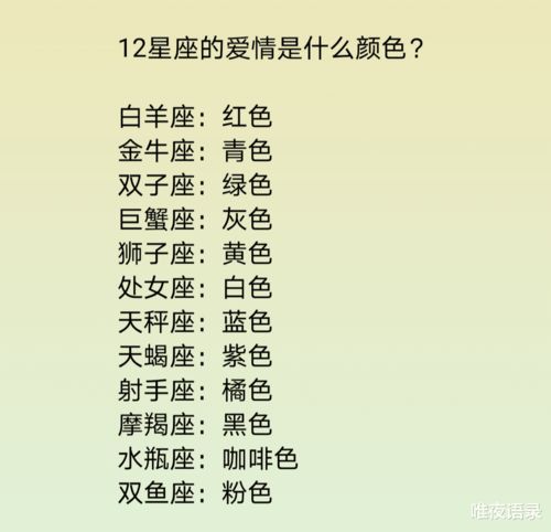 什么星座会经常做梦梦到,爱做梦，头脑一直特别活跃，有什么星座呢？