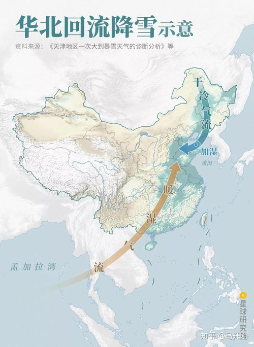 为什么老是梦到下雪呢呢,梦见下雪是什么意思呀